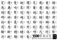 12劃的字取名|12劃的字,12畫的字,12畫漢字大全 